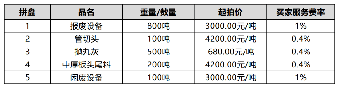 提貨寶提貨系統(tǒng)