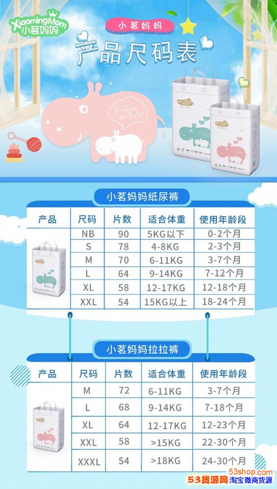 小茗媽媽提貨系統(tǒng)