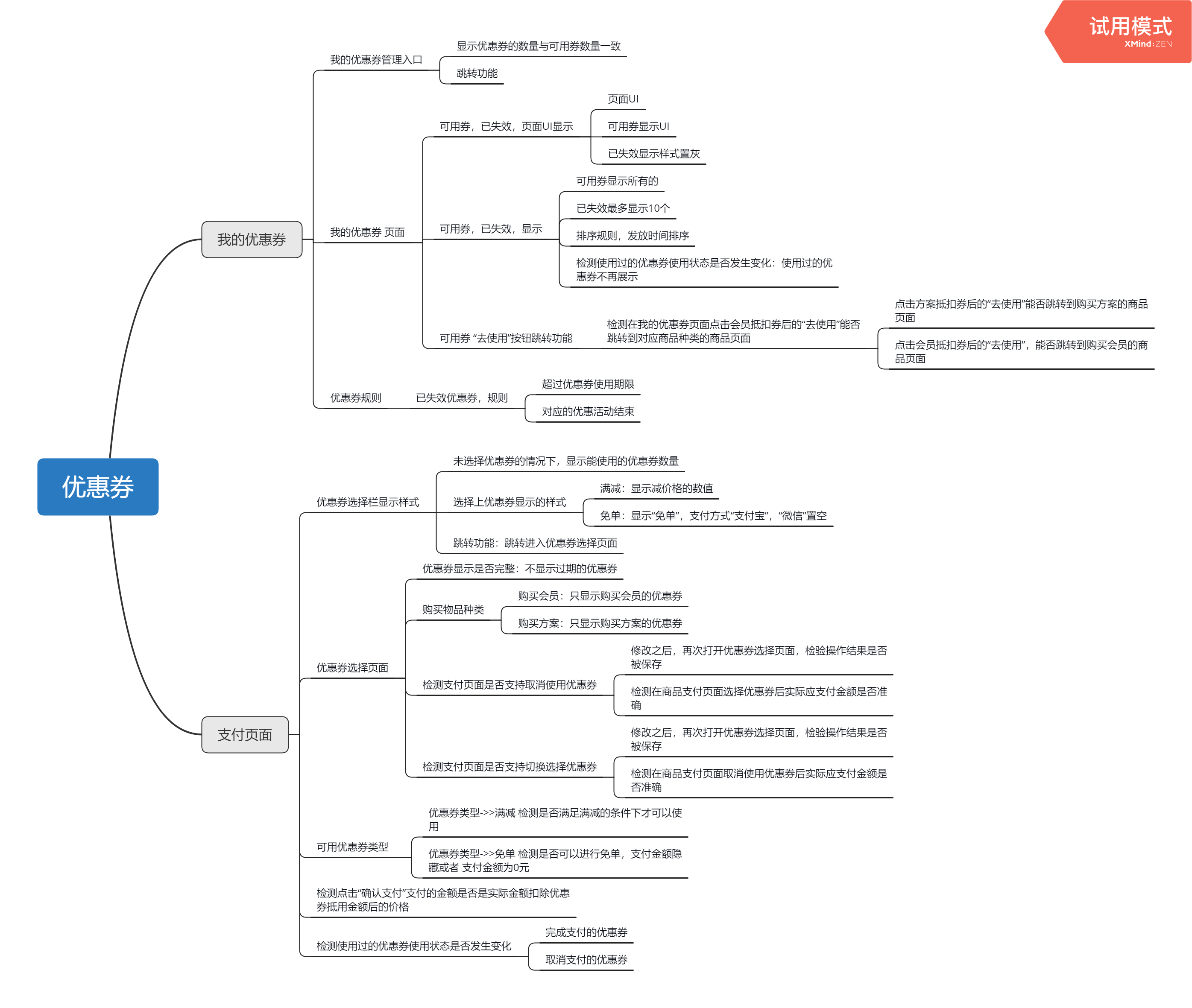 禮品卡券測(cè)試用例