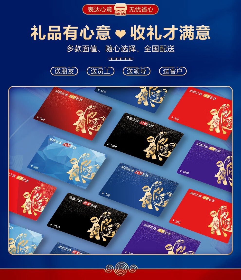 上海電子消費券 禮品卡