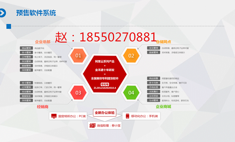 二、系統(tǒng)功能