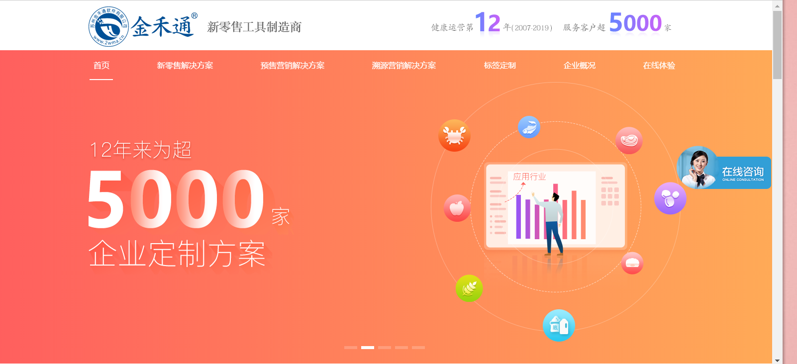 二、功能特點