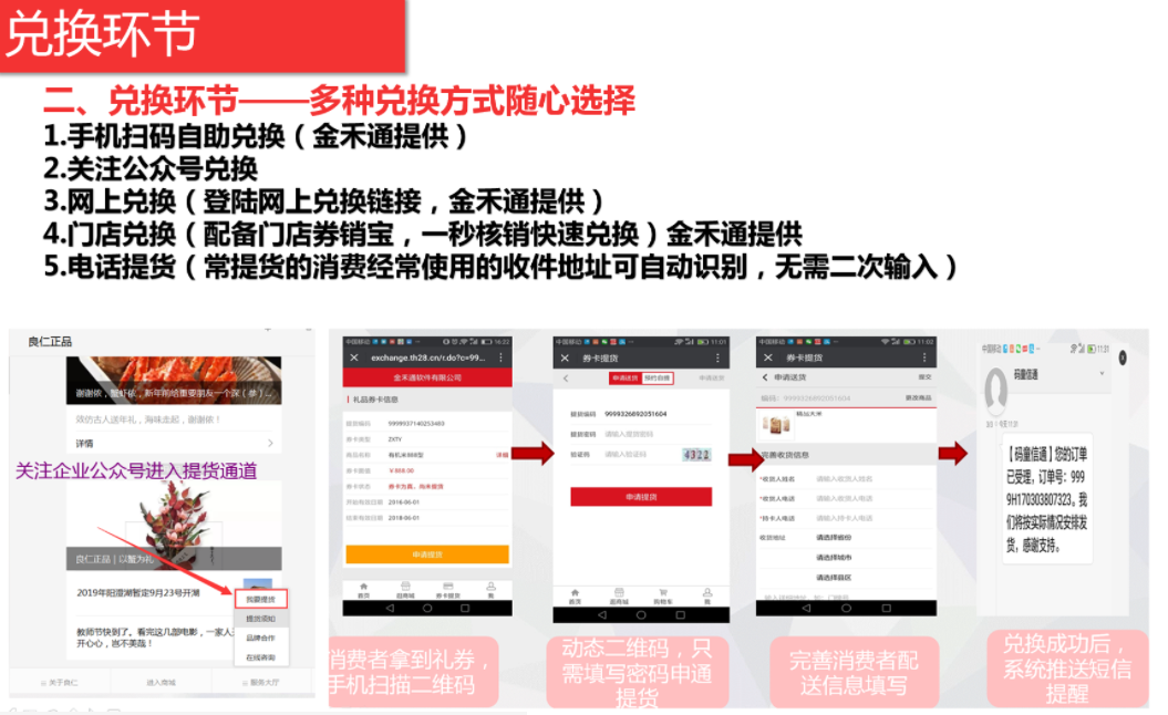 二、系統(tǒng)概述