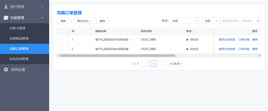 一、背景與意義