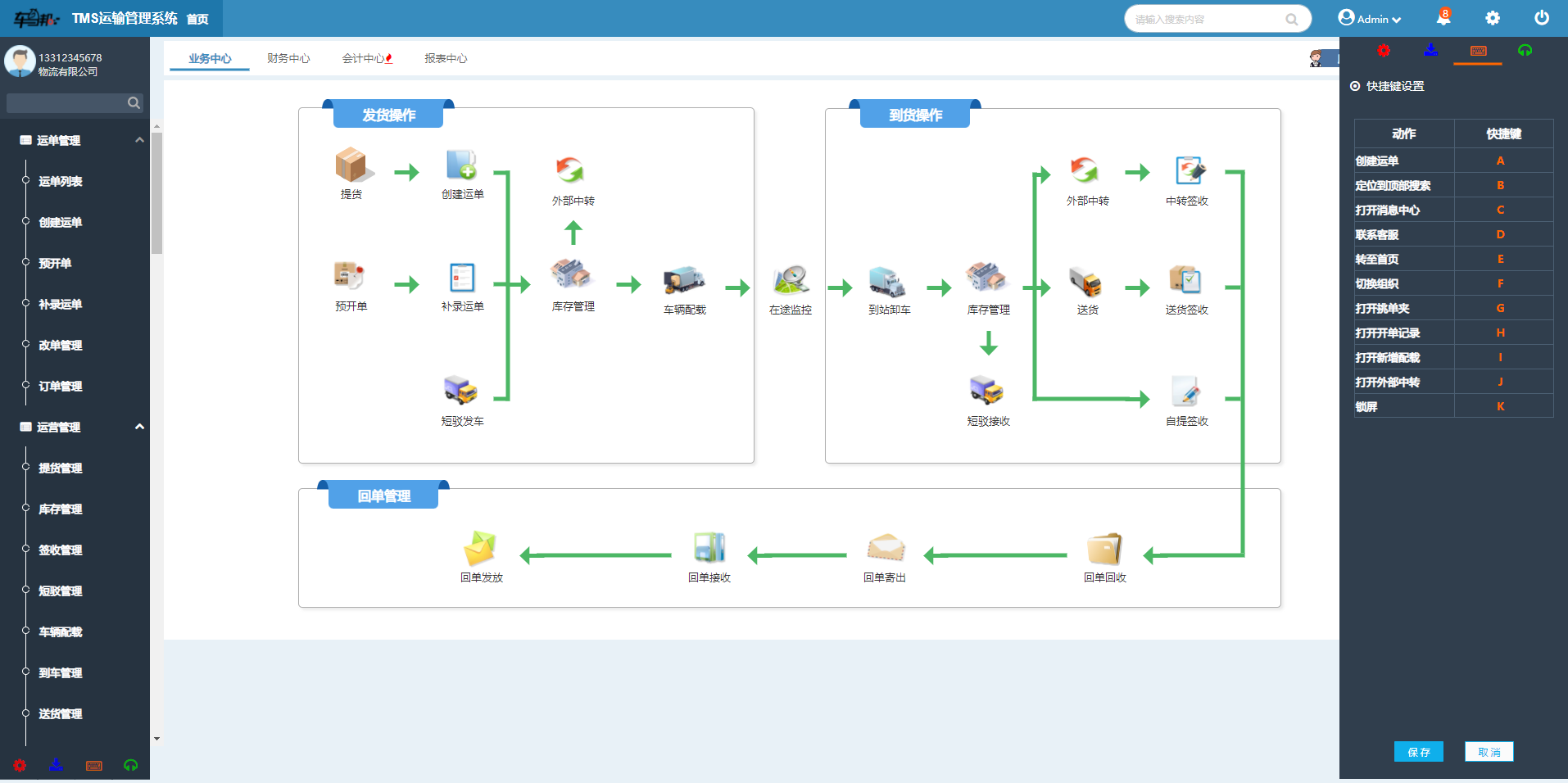 三、優(yōu)勢分析
